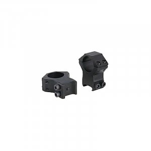 Mounting set d=25,4 mm, High