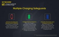 NITECORE - Charger UI2