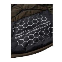 Bakhold/Silent Thermo Coat - Green Moss