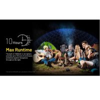 NITECORE - Electric insect repeller EMR40